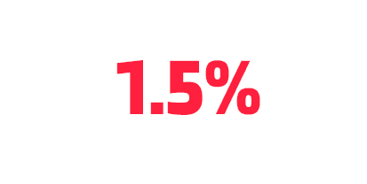 1.5% in image form